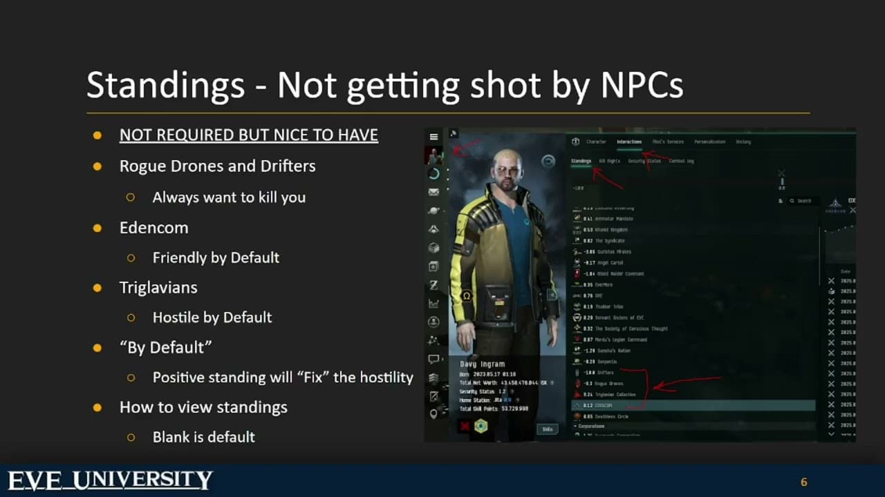 Pochven Salvage Guide