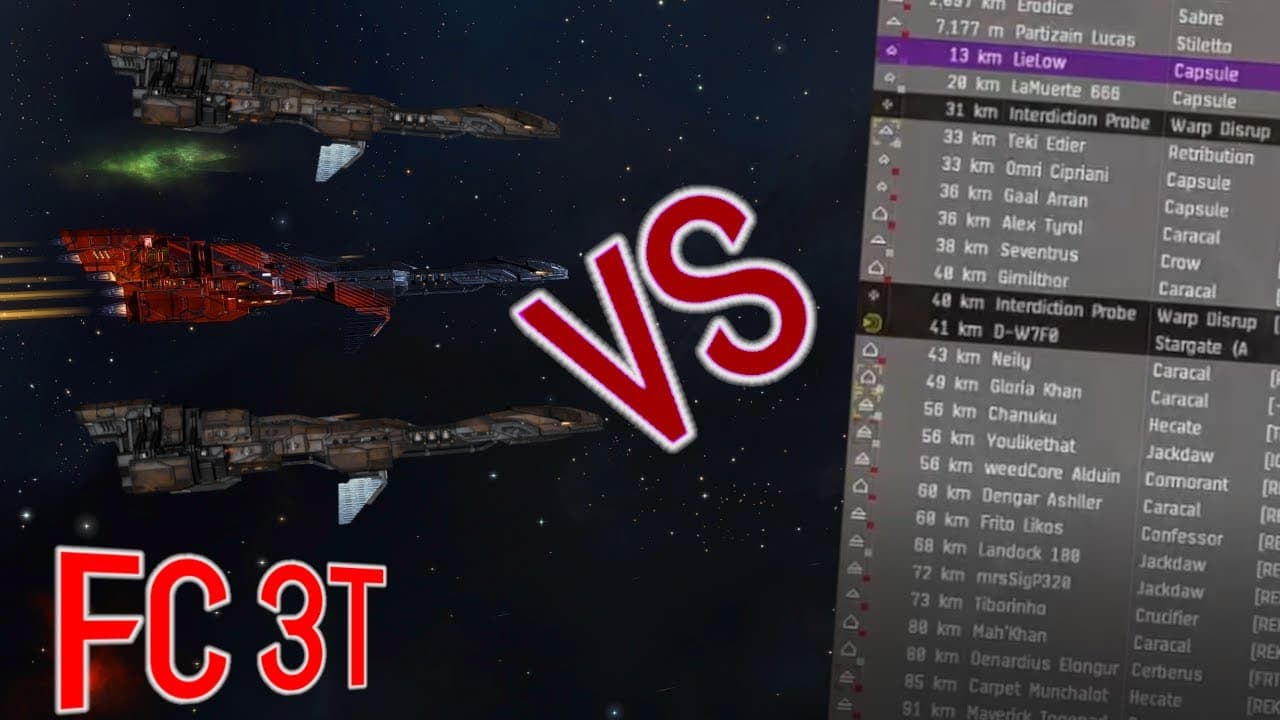 EVE Online PvP - A Horde of Stabbers - Public Fleet vs Horde/TEST