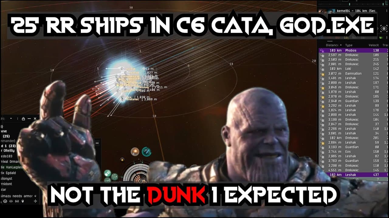 When you become TOO GOOD at EVE Online - Astrahus enjoyers, Armor Brawl in C6 Cataclysm