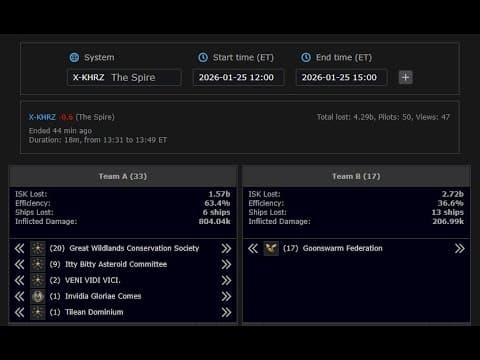 [EVEONLINE / AMC] 25 JAN 2026 Funny in ESS