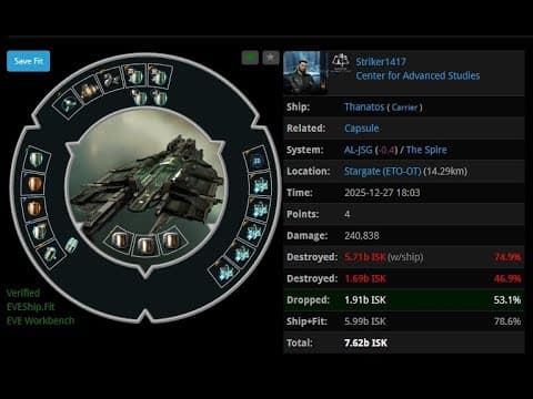 [EVEONLINE  / AMC] 27 DEC 2025 Killed Thanatos in The Spire mp4