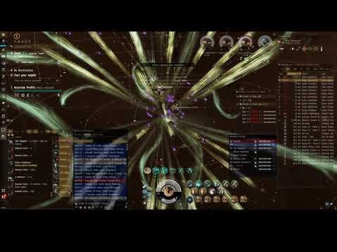 EVE Online fleet de incursão Sansha Vanguard