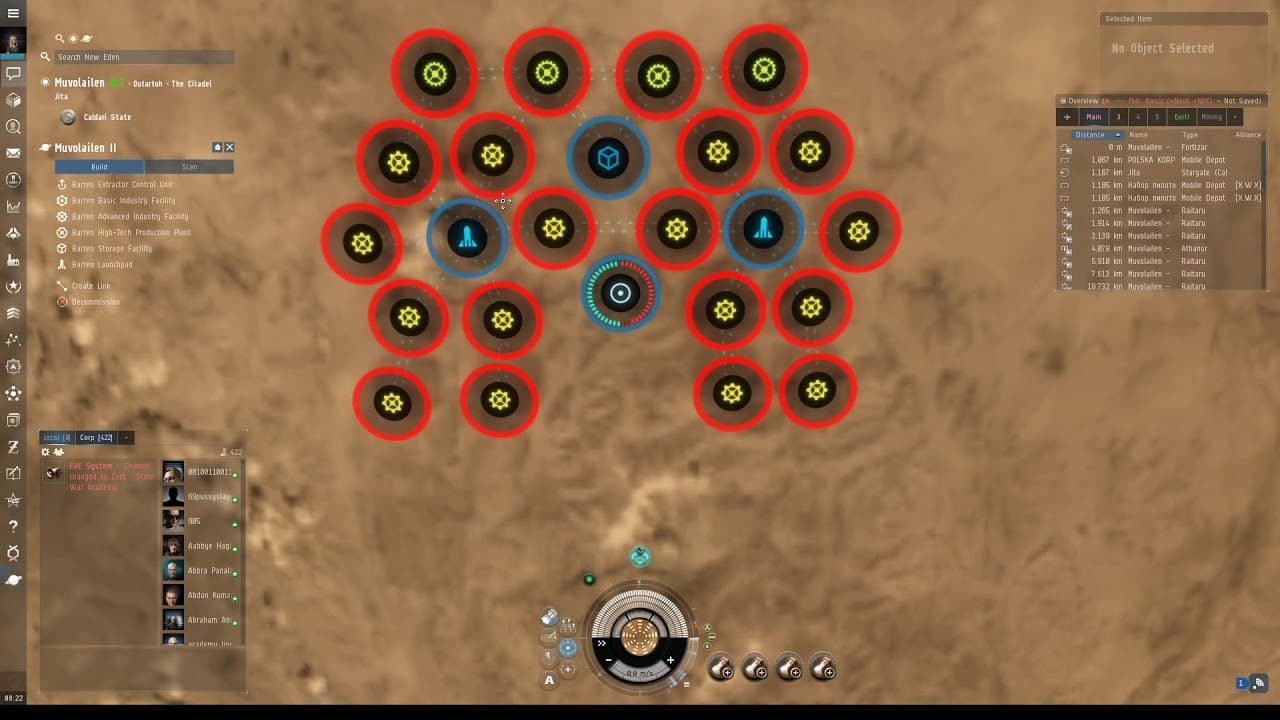Eve Planetary Interaction Guide, P2- P4