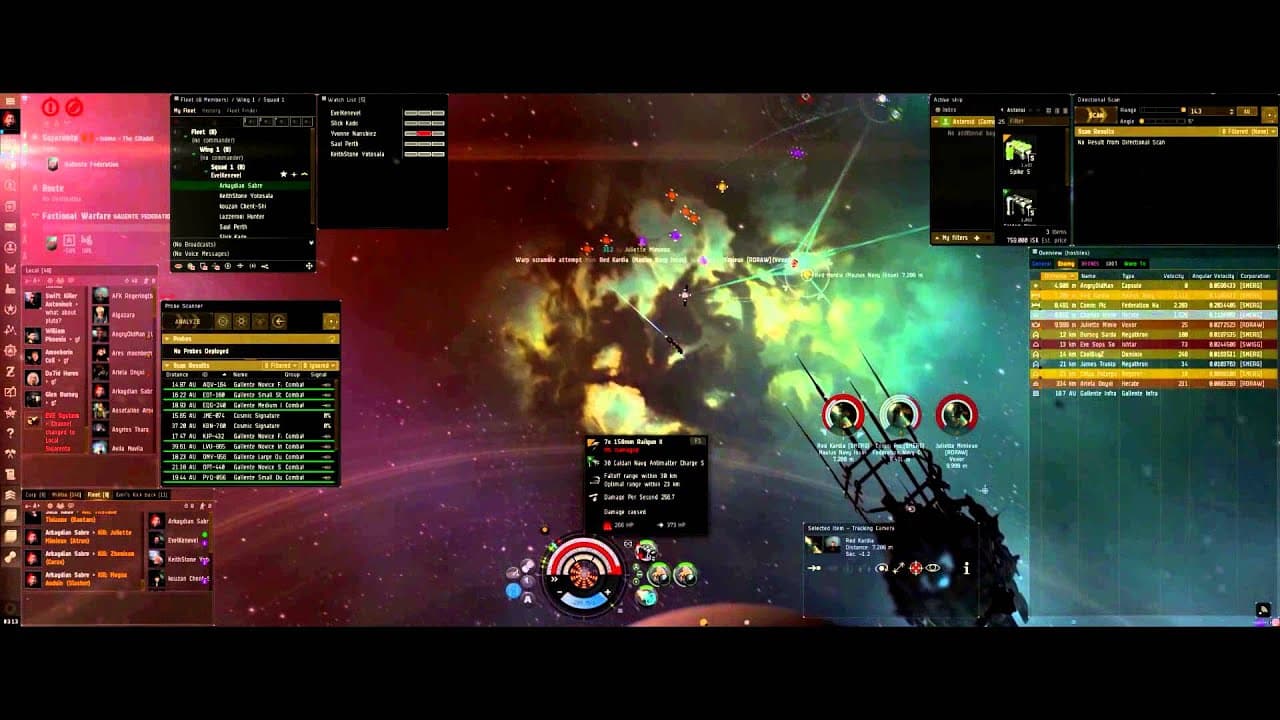 Eve Online - Overwhelmed