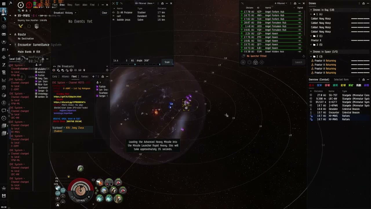 Baiting a gate camp :p