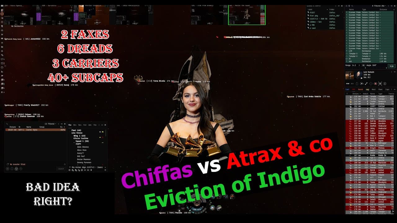 Chiffas vs Atrax Eviction blob, Indigo Home, Dreads, Faxes and Carriers - EVE Online Wormhole PVP
