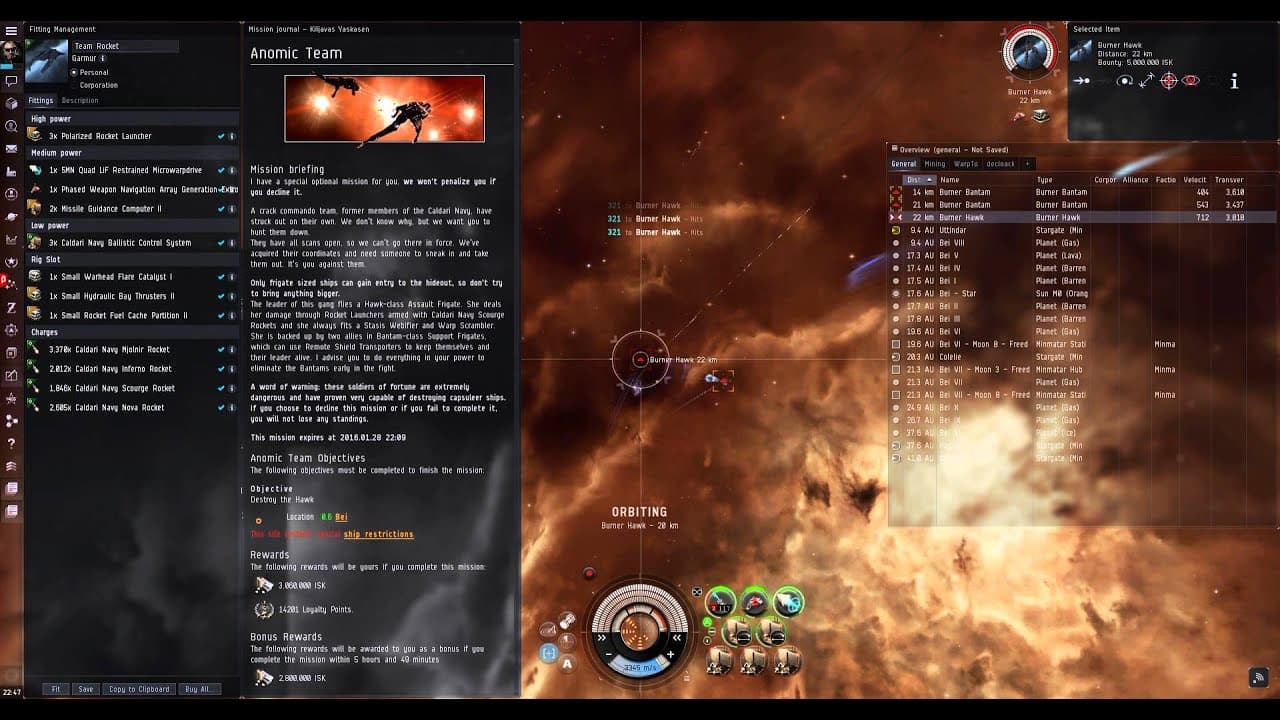 EVE Online - Caldari Navy Anomic Team Hawk vs PR Garmur