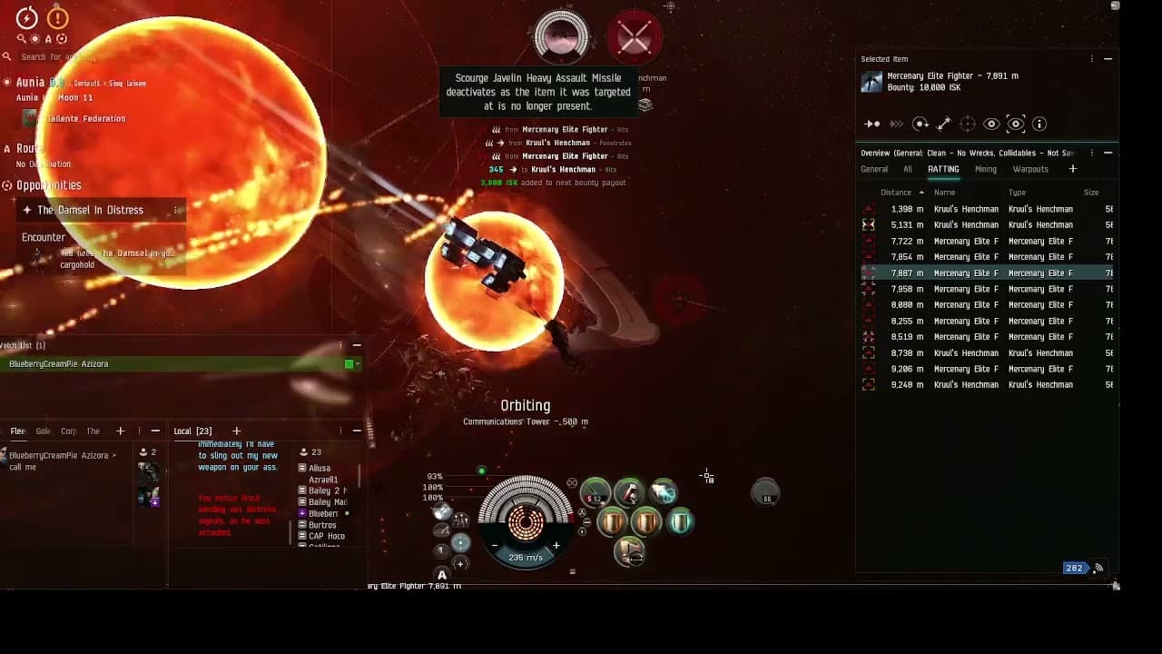 Tengu Pve lvl 2