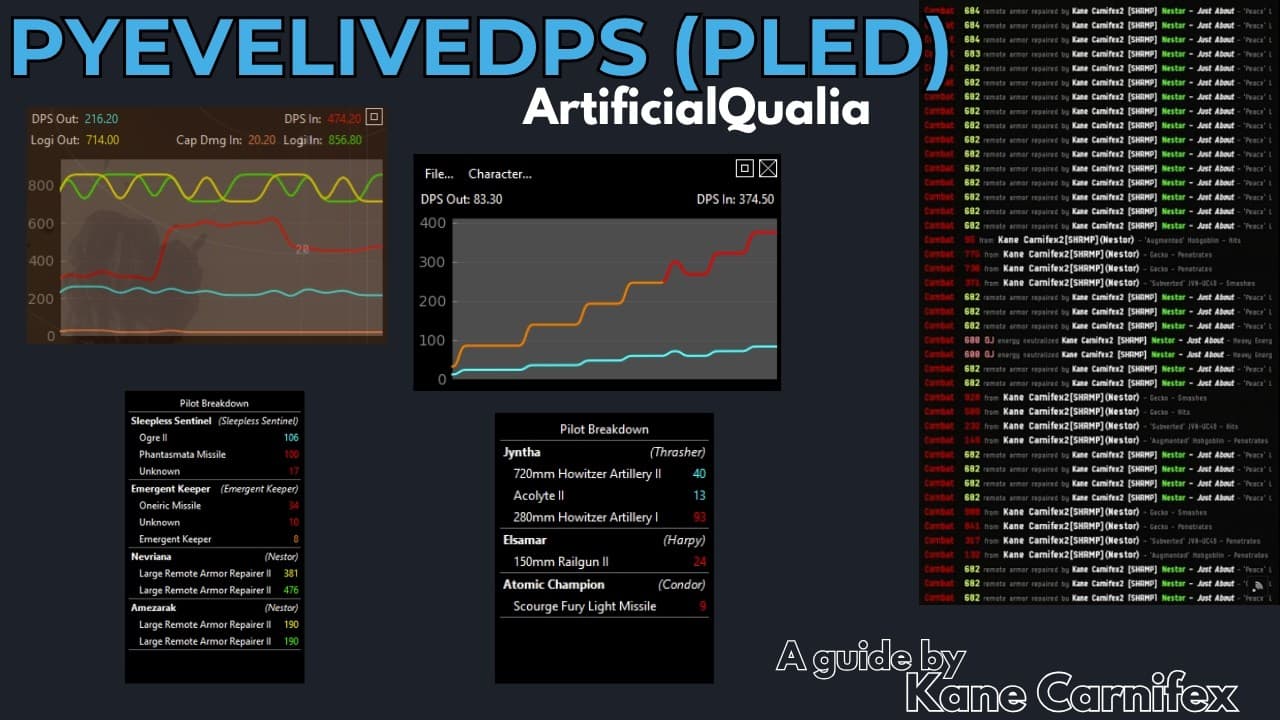 PyEveLiveDPS (PELD) - THE open-source live DPS grapher for EVE:Online by ArtificialQualia