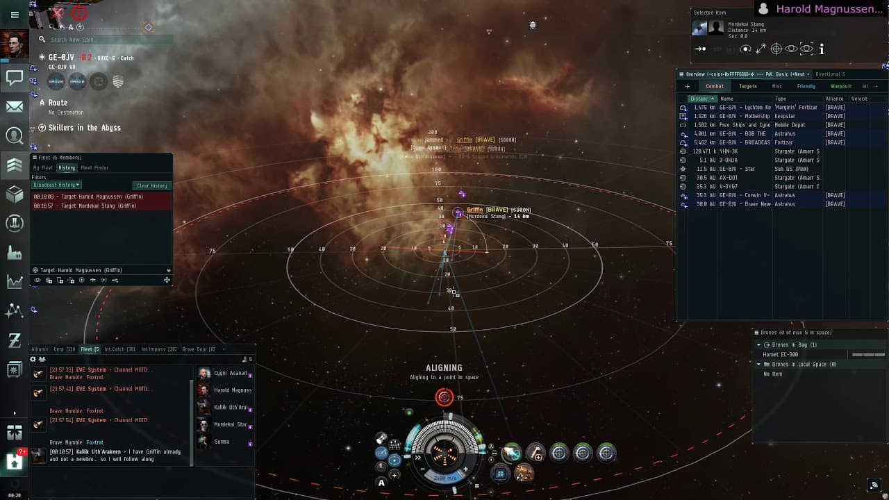 Intro to Electronic Warfare (E-WAR): Tech 1 Frigates - Harold Magnussen - Eve Online - April 2020