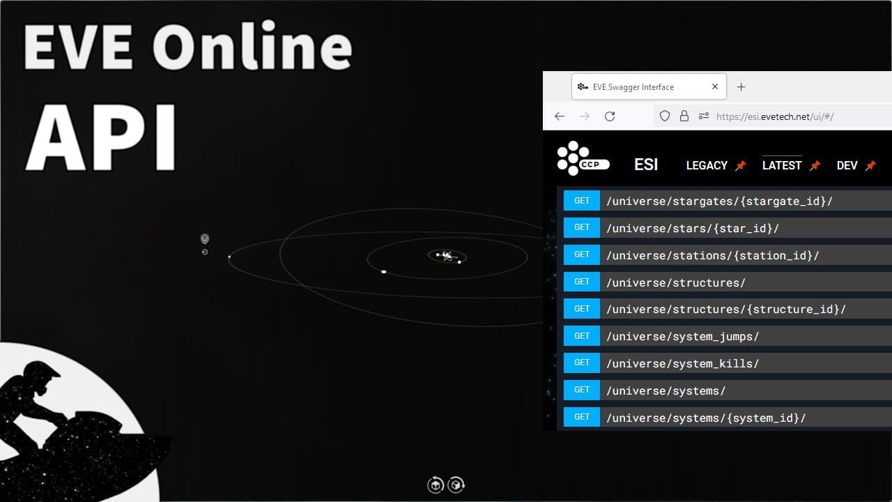EVE Online. API