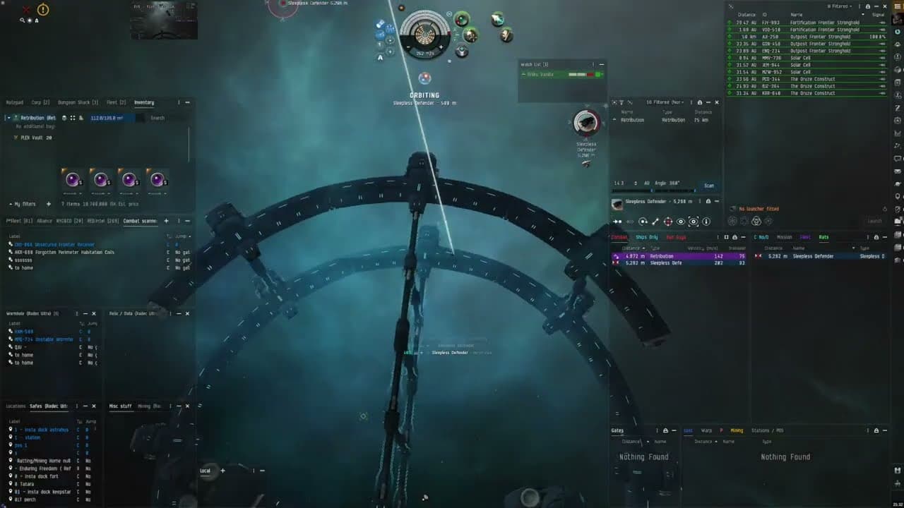 Retribution fit for C3 sites |  Eve Online