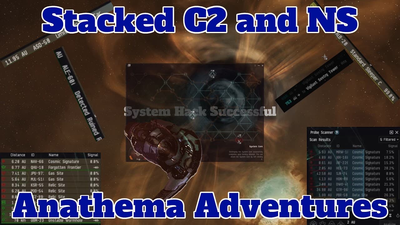 Exploring A Stacked C2 and NS | Anathema Adventures | Eve Online