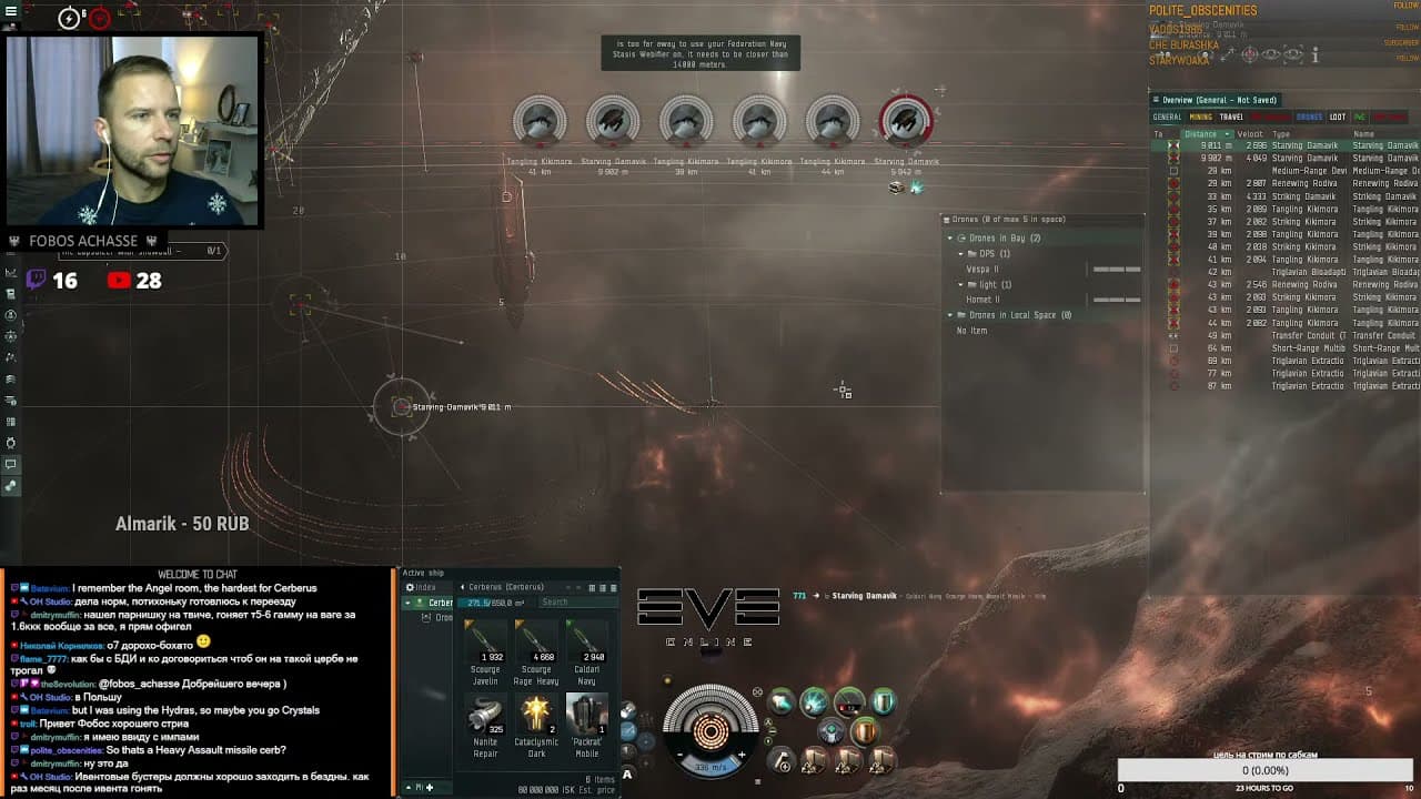 EVE online: T6 Dark Abyss Cerberus