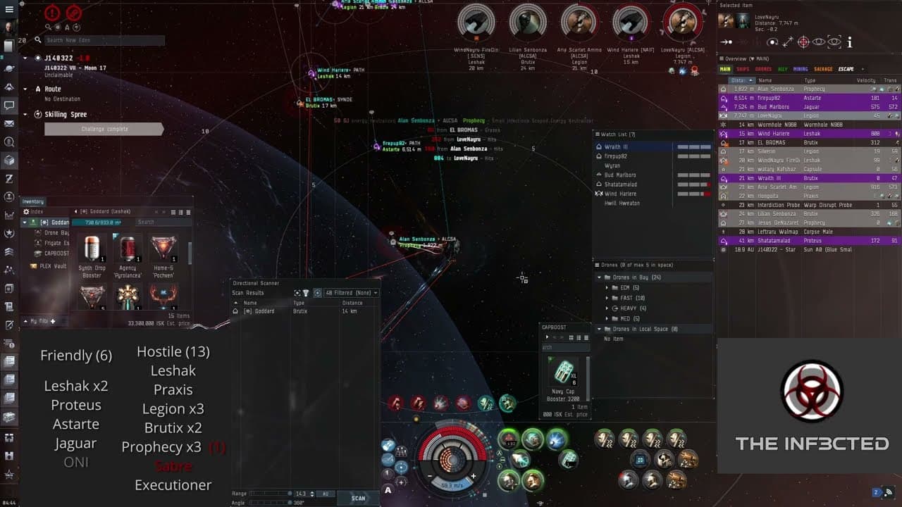 Leshak Micro-Armor fleet - 6v13 WH brawl