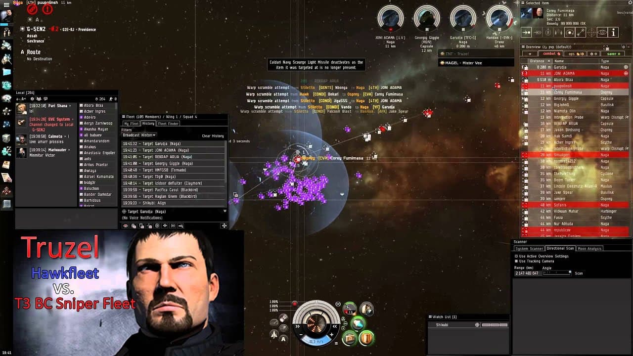 EVE Online - Hawkfleet vs T3 BC Sniper Fleet
