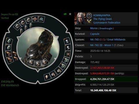 [EVEONLINE / AMC] 14 FEB 2025 Killed moros in Great Wildlands