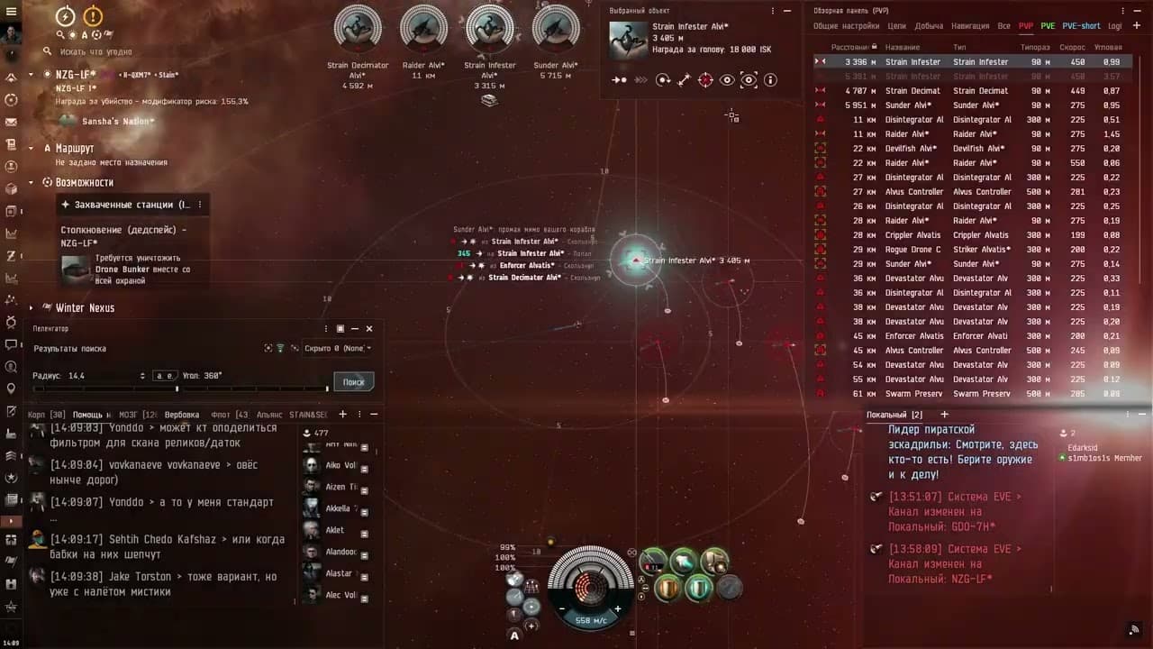 Infiltrated Outpost 4 on tengu full clear