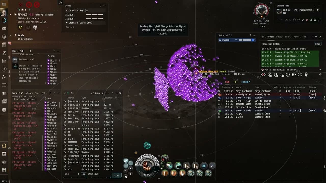 EVE Online - Goonswarm Federation x Pandemic Horde War - Structure Reinforcement