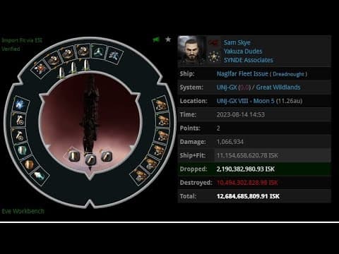 [EVE ONLINE / AMC]14 AUG 2023 Killed Naglfar Fleet Issue in Great Wildland