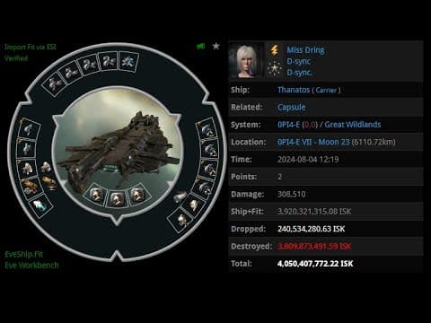 [EVE ONLINE / AMC] 04 AUG 2024 Killed Thanatos in Great Wildlands