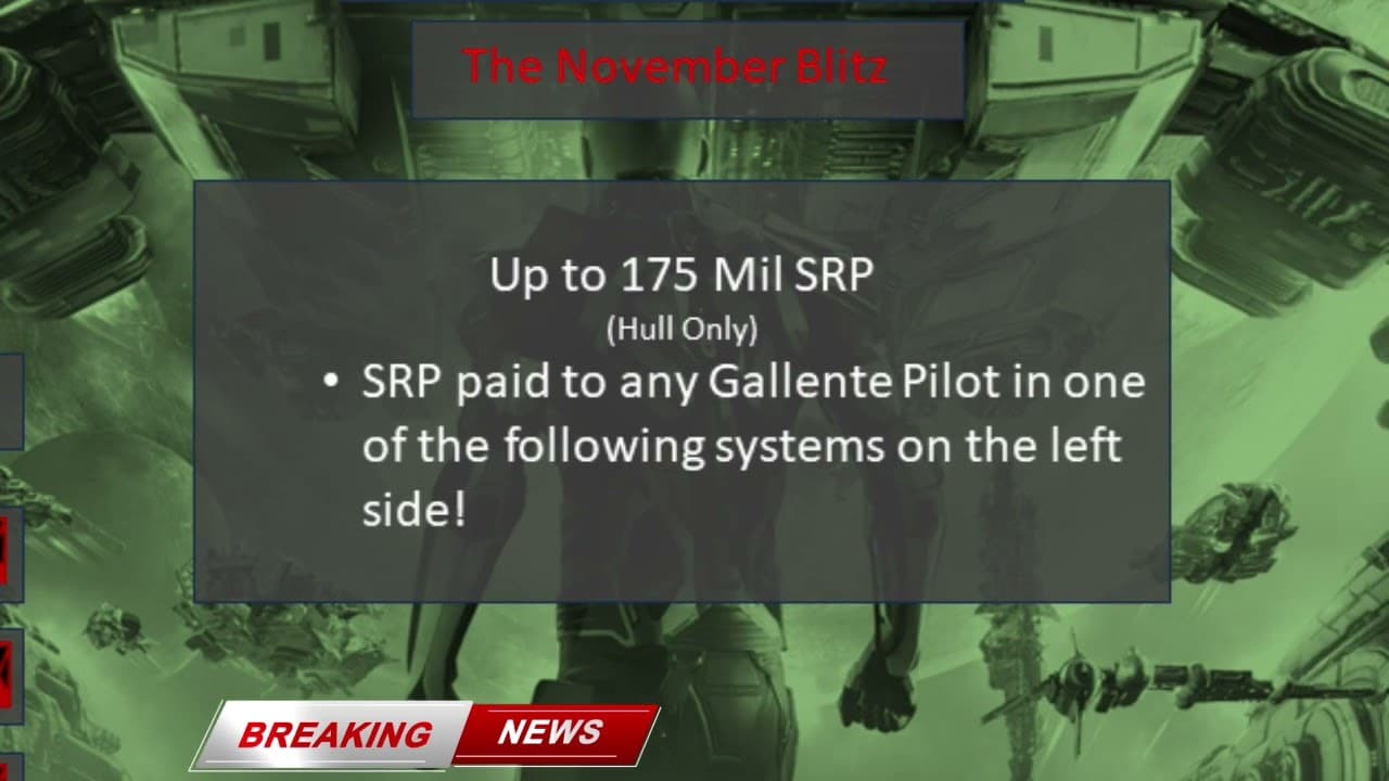 Breaking News: November Gallente SRP Blitz