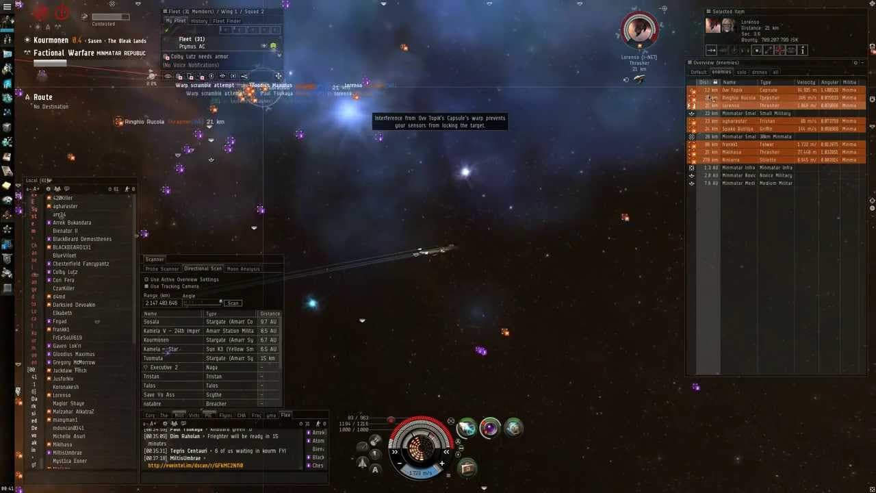 Eve Online: The Blockade level 1 - oh wait those are no NPCs