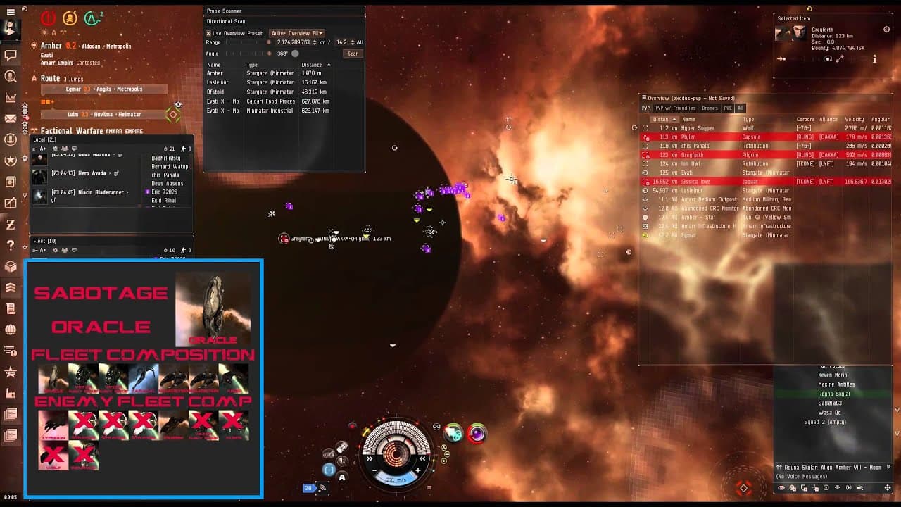 Attack in Arnher - SaB0TaG3 / TYR. / Exodus. - EVE Online PVP