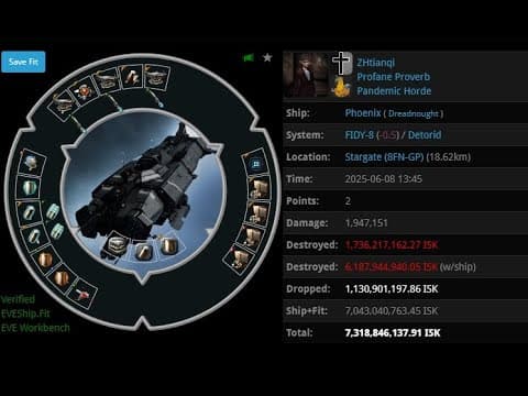 [EVEONLINE / AMC] 08 JUN 2025 killed Phoenix in Detorid