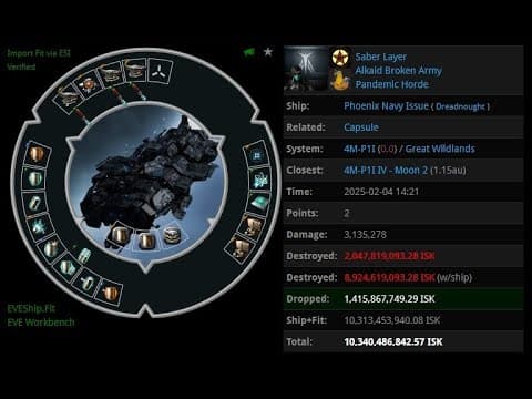 [EVEONLINE / AMC] 04 FEB 2025 A Costly Trap Gone Wrong!