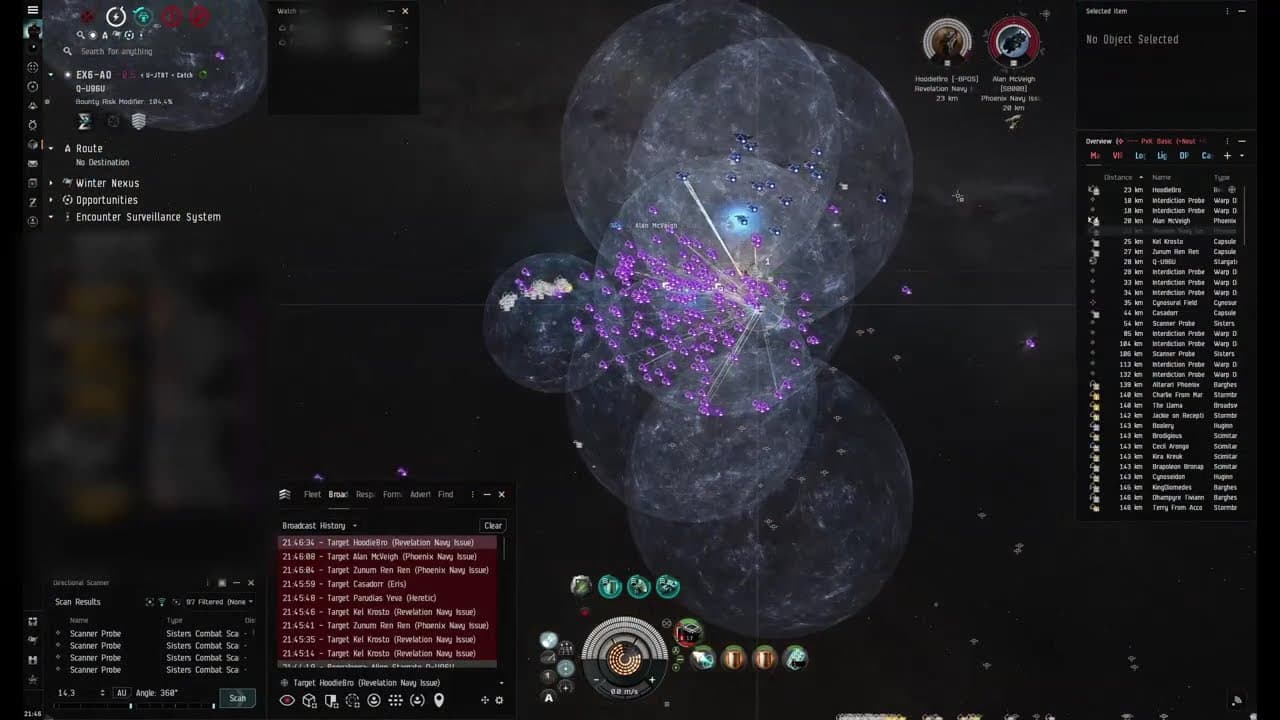 Eve Online - Evening Roam into Imperium | Capitals on Grid | INIT vs Imperium (2025-12-27)