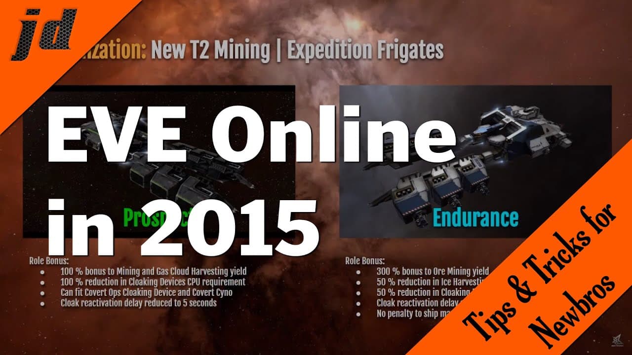 EVE Review | An Overview of EVE Online (2015)