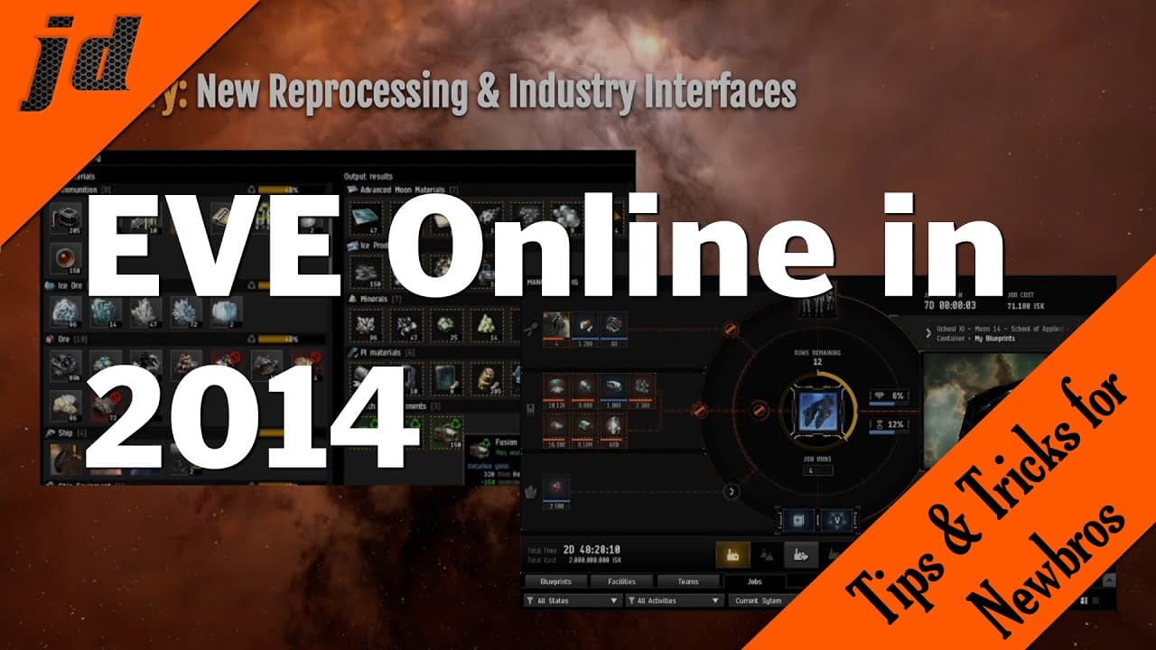 EVE Review | An Overview of EVE Online (2014)