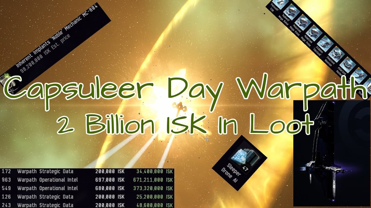 Capsuleer Day Warpath 2 Billion ISK In Loot Exploring  | Anathema Adventures | Eve Online