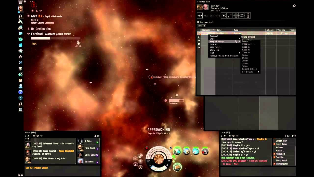Eve is Easy: Lowsec FW Kestrel Guide + Commentary