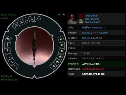 [EVE ONLINE / AMC] 30 NOV 2024 Killed Naglfar in wormhole