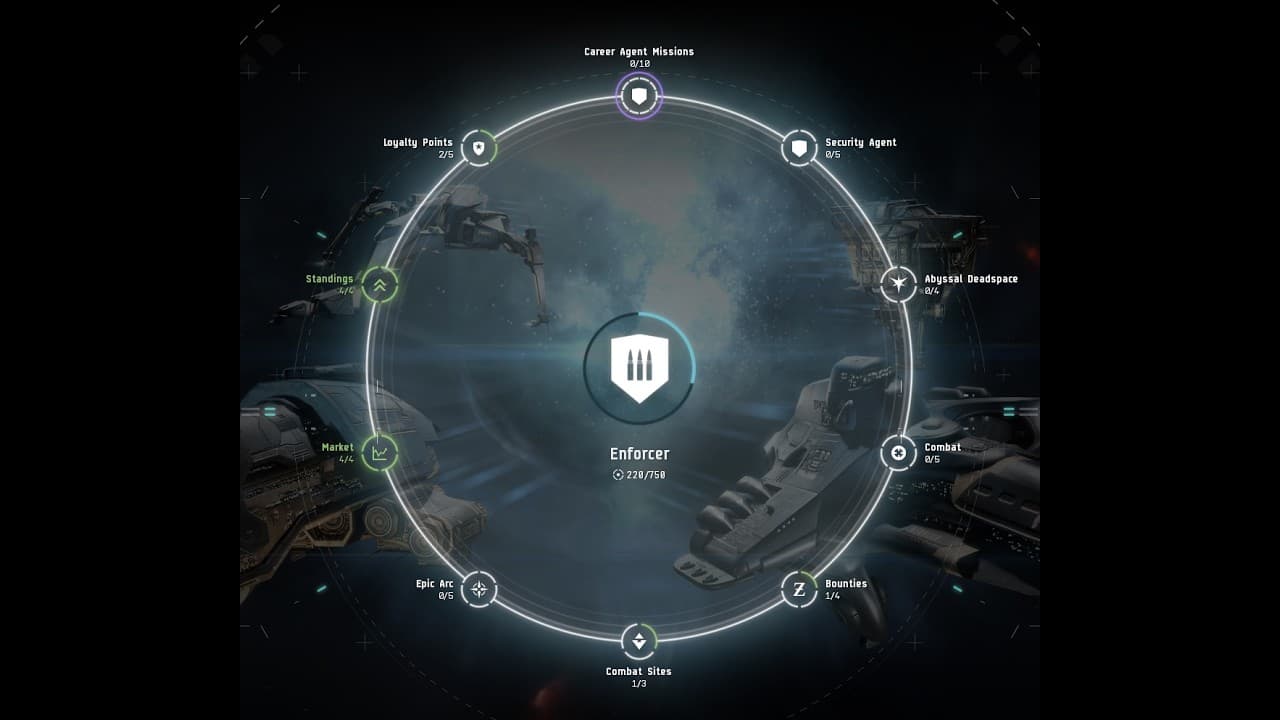 EVE Online - Enforcer Career Agent Missions 2026-03-05