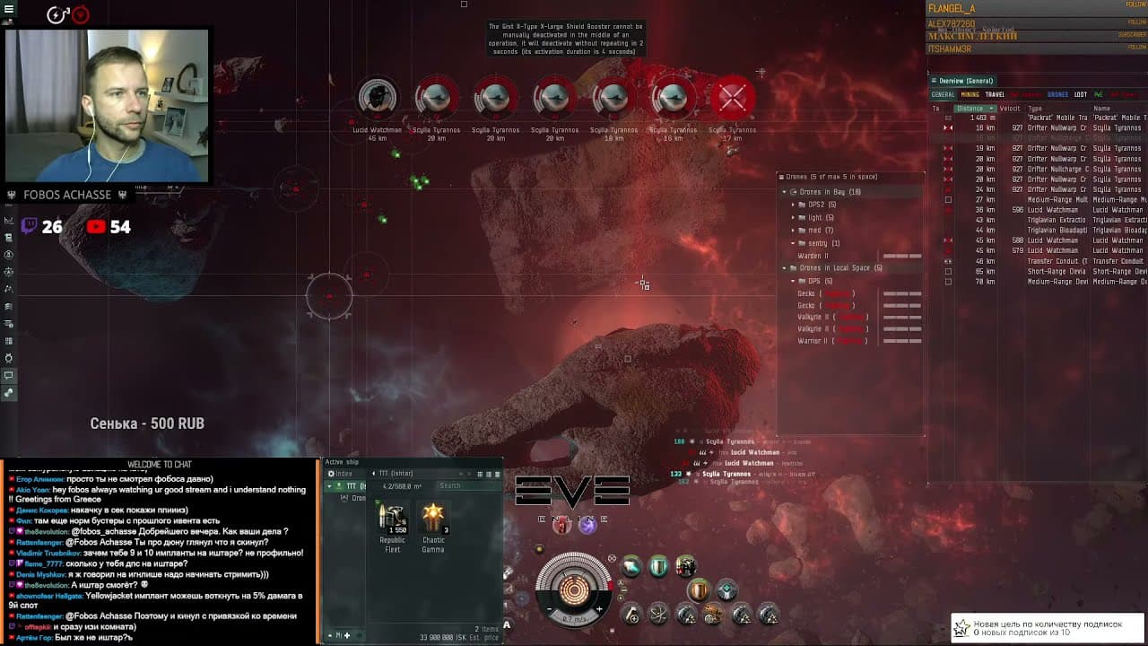 EVE online: Иштар в бездне (T5-T6 Gamma Ishtar)
