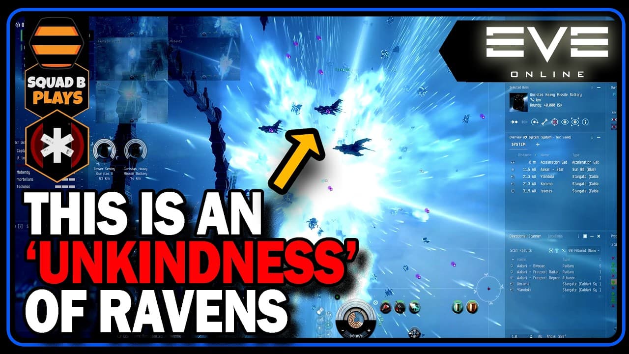 EVE Online: Multiboxing Ravens for Level 4 Missions — Easy ISK Farming Setup