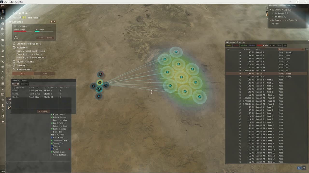 EVE Planetary Interaction (Resource Planet)