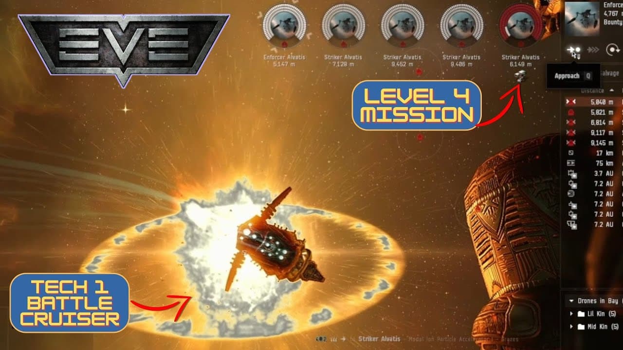 EVE Online: Fitting Guide - Brutix vs Level 4