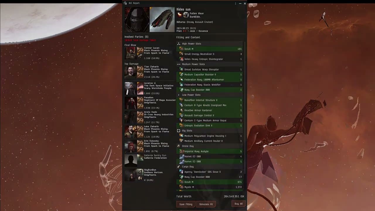 Punishers vs Ikitursa - killmail of the week