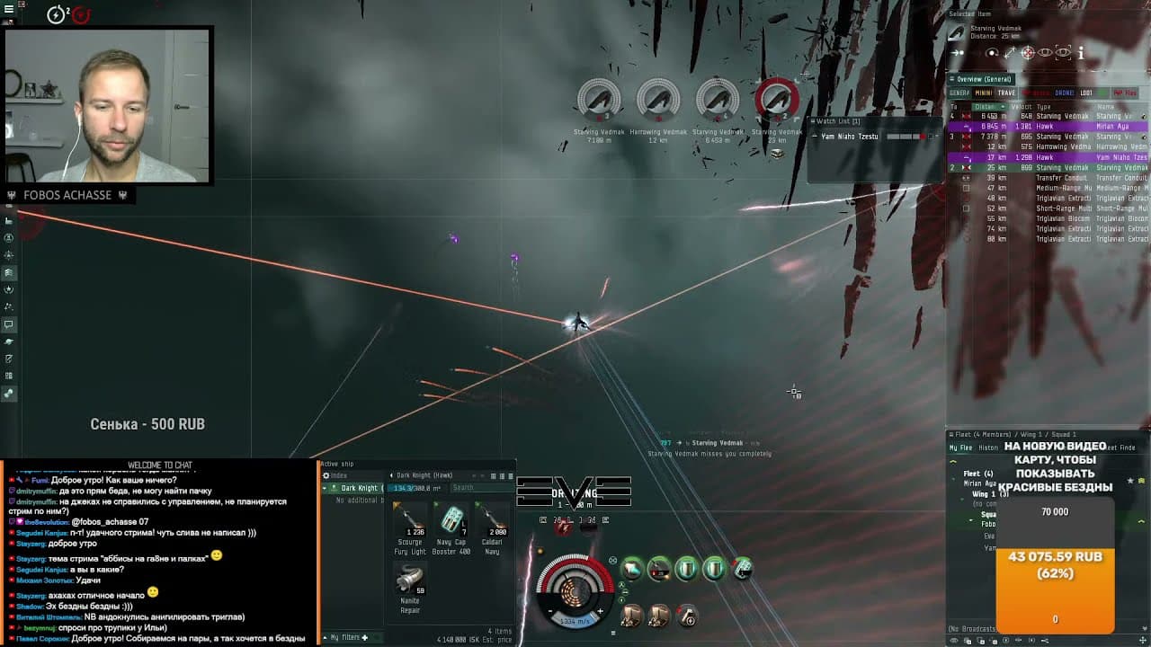 EVE online: дешевый Hawk флот для бездны (т5 dark abyss)