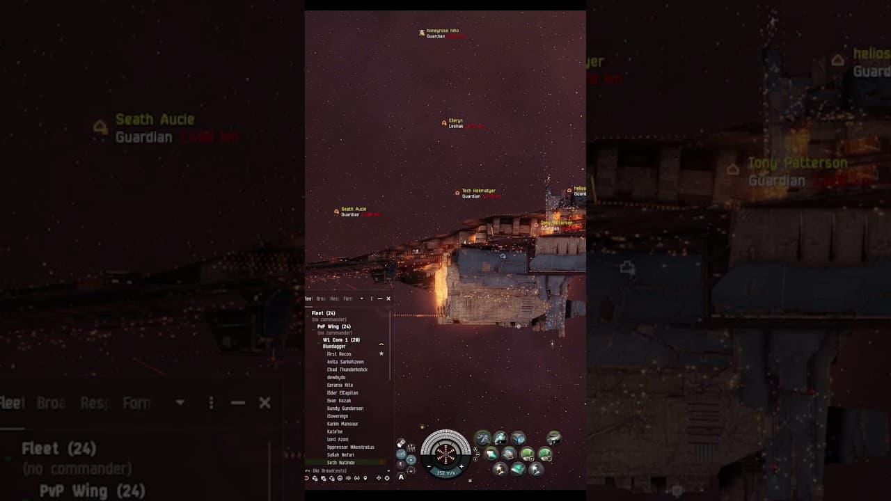 Witnessed the Gooner Goblins | #eveonline