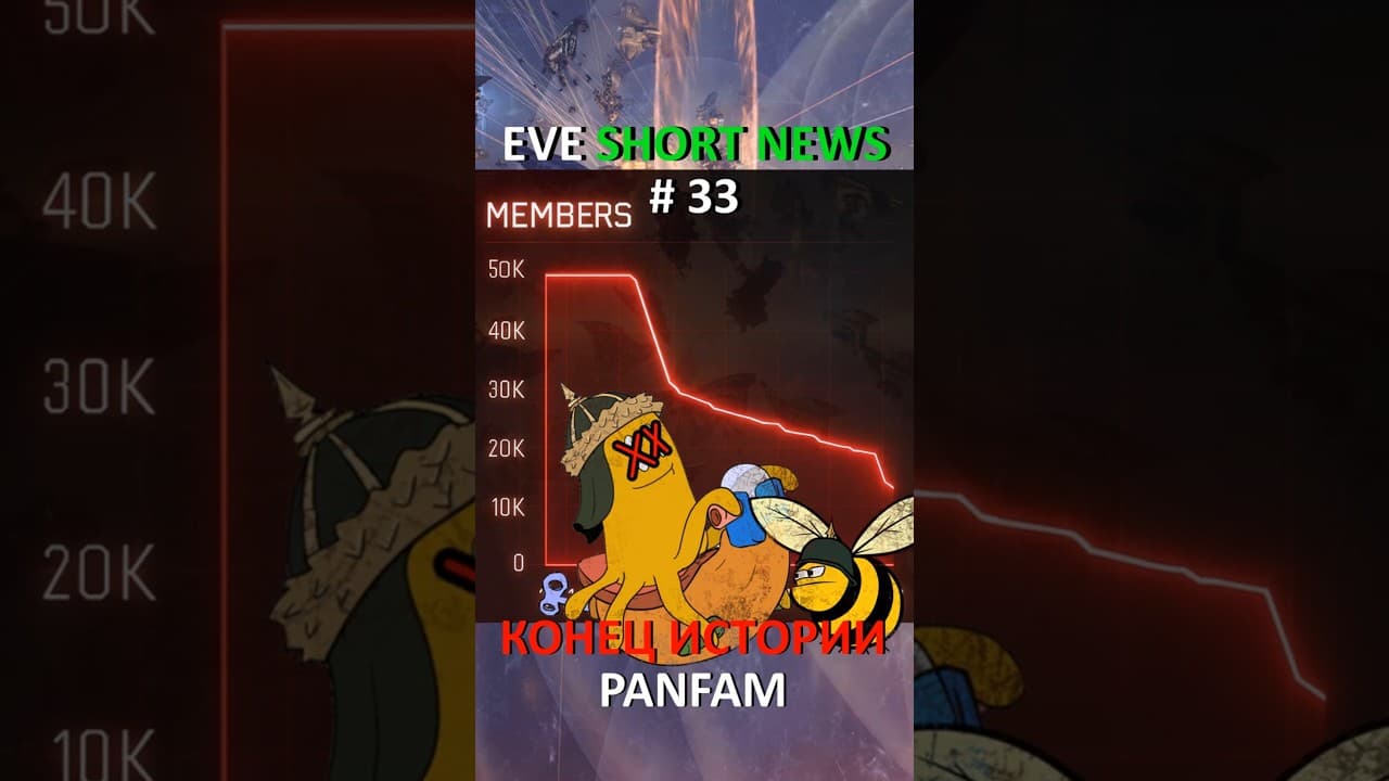 EVE ONLINE NEWS: КОНЕЦ Pandemic Horde АЛЬЯНСА #eveonline