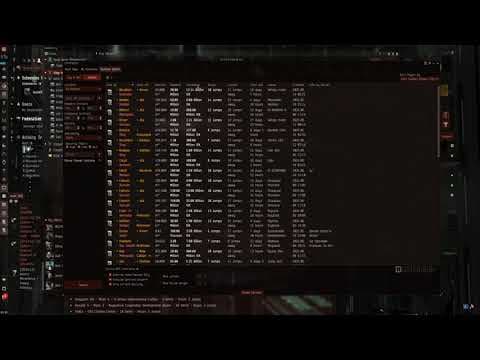 Eve Online Contracts