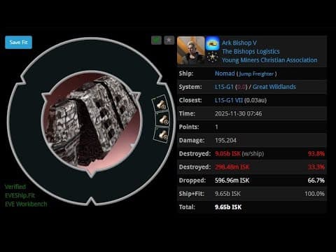 [EVEONLINE / AMC] 30 NOV 2025 Killed Nomad in Great Wildlands