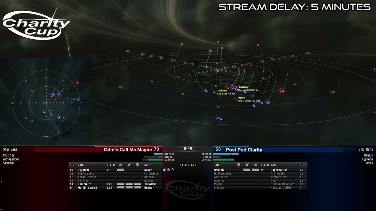 EVE Charity Cup 2 - Arena 2, Day 3