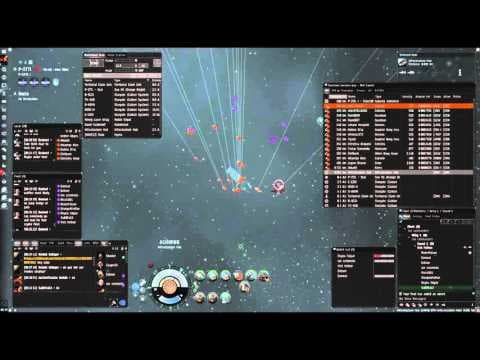 Station Blockade - SaB0TaG3 / TYR. / Exodus. - EVE Online PVP