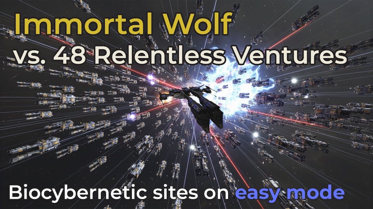 Immortal Wolf vs 48 Relentless Ventures